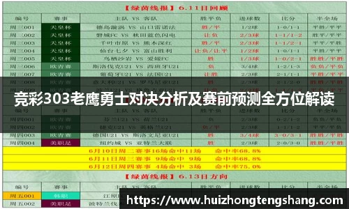 竞彩303老鹰勇士对决分析及赛前预测全方位解读